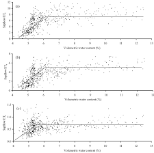 Image result for Eugenia natalitia