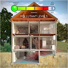 Check spelling or type a new query. Ez Breathe Home Ventilation System Greenworks