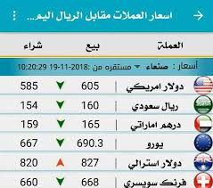 اليوم سجل سعر صرف الدولار مقابل الريال السعودي في مصرف الراجحي انخفاضا قدره 0.01 ريال مقارنة بالأيام الأخيرة، وهو ما يحاول تثبيت الريال، يمكنك معرفة السعر في اليوم من خلال موقع اسعاري. ØµØ±Ù Ø§Ù„ÙŠÙˆØ±Ùˆ Ù…Ù‚Ø§Ø¨Ù„ Ø§Ù„Ø±ÙŠØ§Ù„ Ø§Ù„ÙŠÙ…Ù†ÙŠ Asyalafi Blogspot Com