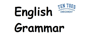 Using modal verbs can be complicated. Tutor Vod Online Learning Platform
