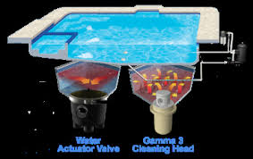 Quik Clean Magna Sweep Greentech Distributors And Logistics