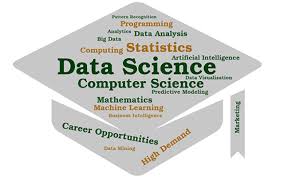 Bachelor Of Science In Data Science Mathematical Sciences