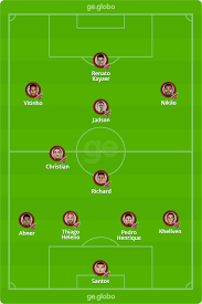 Atletico paranaense took 1 win and 1 draw at home lately. Athletico X America Mg Escalacoes Desfalques E Arbitragem Da Estreia No Brasileiro Brasileirao Serie A Ge