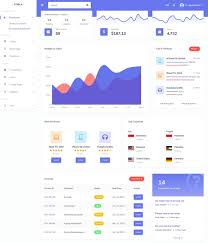 This free admin panel psd template is an attempt on our part to capture evolving and invigorating design trends in modern day admin panels. Fresh Free Bootstrap Admin Templates 2021 Freshdesignweb