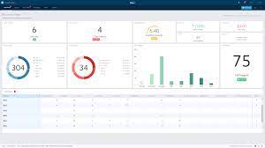 Five9 inc is a provider of intelligent cloud software for contact centers. Five9 Kosten Erfahrungen Bewertungen Capterra Deutschland 2021