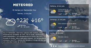 El Tiempo En Santander Pronostico Del Tiempo Clima Hasta Manana