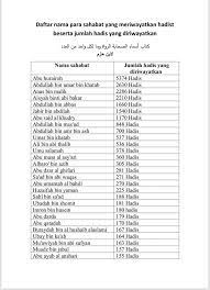 Nama nama sahabat nabi dan kisahnya. Senyum Jee Senarai Nama Sahabat Nabi Yang Meriwayatkan ÙÙŠØ³Ø¨ÙˆÙƒ