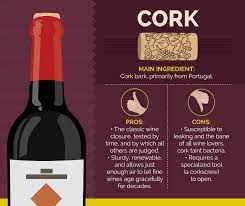 Beyond The Cork Everything You Need To Know About The Different Wine Closures Food Wine