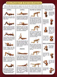You Wish Your Bar Mitzvah Was This Fabulous Workout Chart Health Fitness Exercise