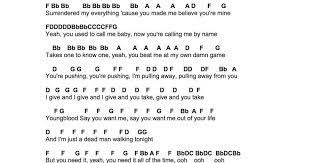 Pin On Sheet Music