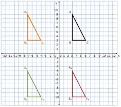 (skl 2.13 transformasi geometri) yang bisa adik. Bab 3 Transformasi Geometri Math Is Fun
