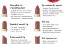 What Does Your Lipstick Say About You? - Everywhere