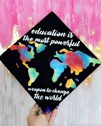Education Graduation Cap With Continents World Map College Graduation Cap Decoration Education Graduation Cap Graduation Cap Decoration Teacher