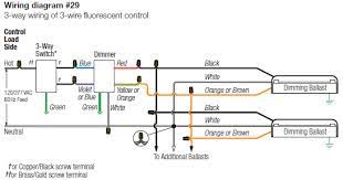 Lutron dimming ballast wiring diagram effectively read a cabling diagram, one offers to learn how the components in the system operate. Lutron Sf 103p Wh Skylark 120v 8a Fluorescent 3 Way Dimmer In White