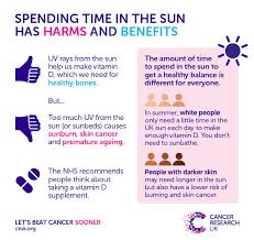 Looking for vitamin d supplement benefits? Sun And Vitamin D Cancer Research Uk