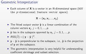 Why Is Mathbf Y Mathbf Hat Y Perpendicular To The Subspace Spanned By Mathbf X In Linear Regression Cross Validated