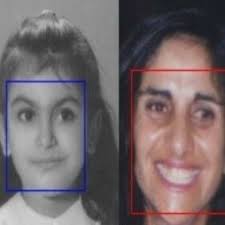 PDF) Instant Human Face Attributes Recognition System