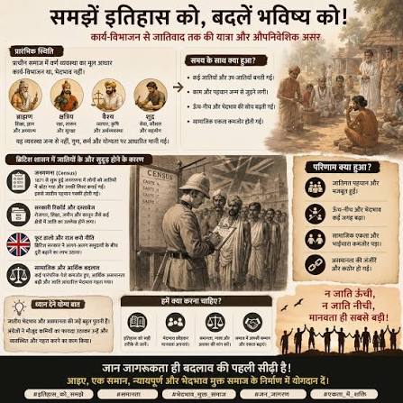 Summary Table of Sansi Samaj (Quick View) विषय। संक्षिप्त जानकारी नाम सांसी (Sansi) प्रमुख क्षेत्र पंजाब, हरियाणा, राजस्थान, दिल्ली, उत्तर भारत के कुछ अन्य भाग ...