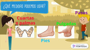 Contribute to lpmendoza/medidas development by creating an account on github. Medidas No Convencionales Youtube