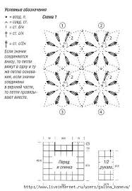 For Instructions Click Here Http Ergahandmade Blogspot Gr 2015 06 Crochet Stitches Htm Via Http De L Crochet Cardigan Crochet Crochet Fashion Patterns