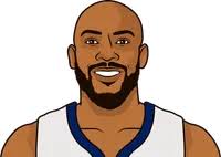 Does Jevon Carter Have A Ring