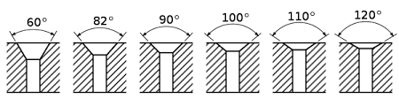 countersink wikipedia