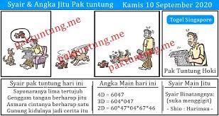 Ck Pak Tuntung Prediksi Pak Tuntung Kode Syair Pak Tuntung Pak Tuntung Hk Teka Teki Permainan Angka Sydney
