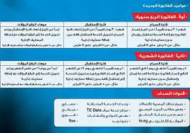 يمكنكم الإستعلام عن فاتورة التليفون الأرضي شهر اكتوبر 2020 من خلال كود المحافظة الارضي ودفع الفاتورة سواء في السنترال او الدفع الكترونيا من خلال الانترنت او من خلال. ÙØ§ØªÙˆØ±Ø© Ø§Ù„ØªÙ„ÙŠÙÙˆÙ† Ø§Ù„Ø§Ø±Ø¶ÙŠ Ø´Ù‡Ø± ÙŠÙ†Ø§ÙŠØ± 2021 Ø§Ø³ØªØ¹Ù„Ø§Ù… ÙØ§ØªÙˆØ±Ø© Ø§Ù„ØªÙ„ÙŠÙÙˆÙ† Ø§Ù„Ø£Ø±Ø¶ÙŠ ÙˆØ·Ø±ÙŠÙ‚Ø© Ø§Ù„Ø³Ø¯Ø§Ø¯ Ø§Ù„Ø¢Ù† Ø§Ù„Ø§Ø³ØªØ¹Ù„Ø§Ù… Ø¨Ø±Ù‚Ù… Ø§Ù„ØªÙ„ÙŠÙÙˆÙ†