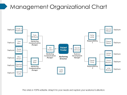 Management Organizational Chart Powerpoint Slide Clipart
