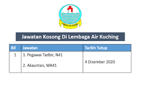 Penghantar proses (30 kekosongan) tarikh tutup majlis daerah pendang pada mulanya dikenali sebagai lembaga bandaran pendang yang mana dari segi pentadbirannya terletak di di bawah le. Jawatan Kosong Di Lembaga Air Kerja Kosong Sarawak Facebook