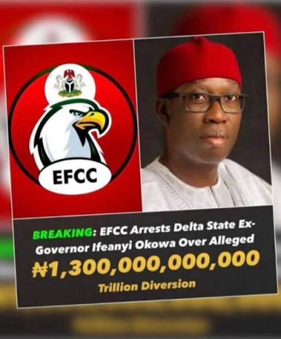 How Can a Politician Under a ₦1.3 Trillion Fraud Probe Seek a Senate Seat?