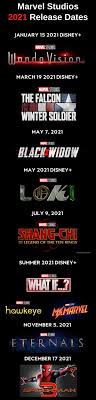 Black widow premiered at events around the world on june 29, 2021, and was released in the united states on july 9 simultaneously in theaters and through disney+ with premier access. Marvel 2021 Release Dates In 2021 Marvel Movies Marvel Movie Timeline Future Marvel Movies