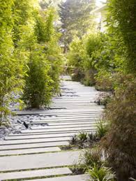 Definition Of Landscape Gardening Landscape Gardening Contemporarylandscapegardendesign Landscape Design Landscape Landscape Plans