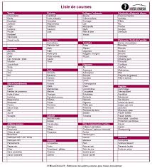 Resultats De Recherche D Images Pour Listes Adverbes Liste De Courses Liste De Courses Imprimable Liste De Course Type