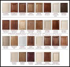 Hampton 14.5 x 14.5 in. Low Price Flat Pack Solid Wood Kitchen Cabinet Manufacturer Buy Kitchen Cabinet Manufacturer Solid Wood Cabinet Flat Pack Kitchen Cabinet Product On Alibaba Com