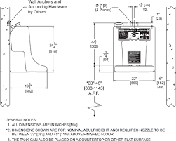 The bottles are designed to allow you to rinse the eye with a good flow of liquid for around 1.5 minutes. Eyewash Station Inspection Template For Smt Multiprogramonline