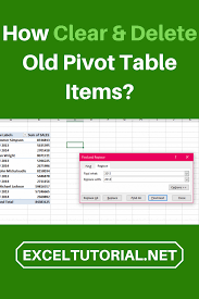 Pin By John Niblock On Kpis In 2020 Pivot Table Excel Tutorials Tutorial