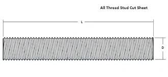 rod diameter for threading cercar com co