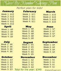 Rigorous Money Saving Chart Pdf One Year Saving Plan 52 Week