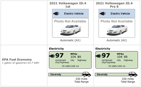 Your local retailer is now open again and are taking test drive appointments. 2021 Vw Id 4 Electric Range Gets Epa Confirmed Here S How It Compares Slashgear