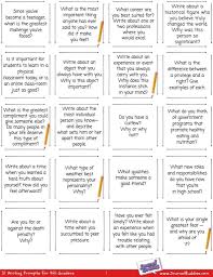 Pin On Writing Prompts