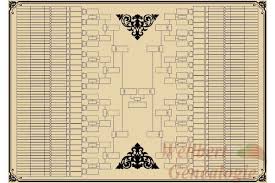 023 Family Tree Book Template Ideas Genealogy Chart As