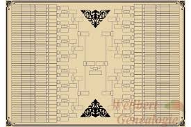 023 Family Tree Book Template Ideas Genealogy Chart As
