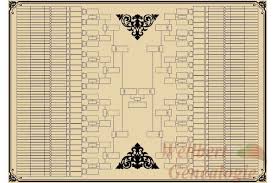 023 family tree book template ideas genealogy chart as