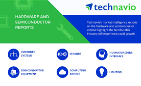 We did not find results for: Increase In Wafer Size To Boost The Probe Card Market Technavio Business Wire