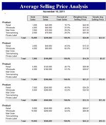 Average Selling Price Analysis Template Word Templates Bundle Analysis Templates Word Template