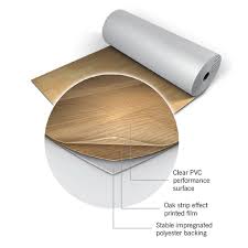 Marley Vinyl Wood Tone Flooring For Dance Fiesta Harlequin Floors Wood Vinyl Marley Flooring Harlequin Floors
