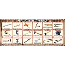 Check spelling or type a new query. Banner Wall Rbt Alatan Tangan Dan Fungsinya Shopee Malaysia
