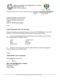 Seorang anggota polis pada selasa memberitahu mahkamah majistret di sini bahawa ujian saringan awal air kencing pelakon komedi mohd saifulazam mohamed yusoff, atau lebih dikenali sebagai saiful apek dan tiga rakannya yang lain didapati positif. Surat Ujian Air Kencing