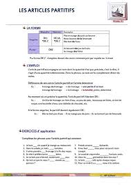 Les Articles Partitifs Apprentissage De La Langue Francaise Apprendre Le Francais Parler Fle